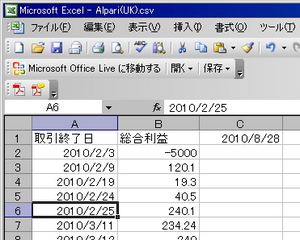DayProfit1.jpg