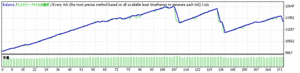 Dragonpips 09_05_17 09_06_07 17-05 MAXTRADE 2 RISK10 SP5_1.gif