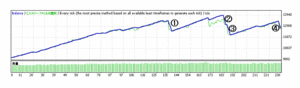 Dragonpips 09_05_17 09_06_07 17-05 MAXTRADE 3(編集).gif