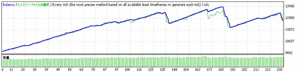 Dragonpips 09_05_17 09_06_07 17-05 MAXTRADE 3 RISK10 SP5_1.gif