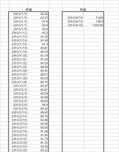 仲値の表.jpg