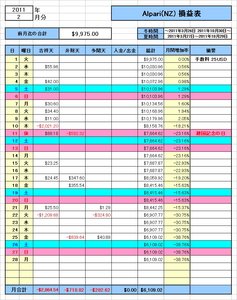 収益表2月.jpg