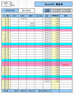 収益表3月.jpg