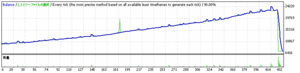 NAMINORI FINAL9D3 2005_05_01 2009_05_01 Risk0.6 Normal NotStop.gif