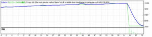 NAMINORI FINAL9D3 2008_01_01 2009_01_01 Risk0.6 Normal NotStop.gif