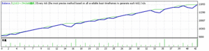 StrategyTester01.gif